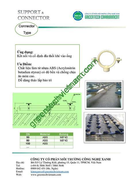 cum co dinh dia thoi khi 20932