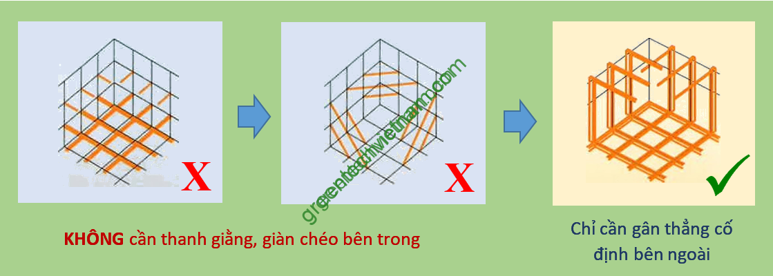BỒN CHỨA NƯỚC LẮP GHÉP HISHITANK 2 bon chua nuoc lap ghep hishitank 20943 1